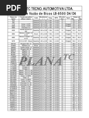 Tabela de Vazão de Bicos Injetores | PDF | Layouts de automóveis