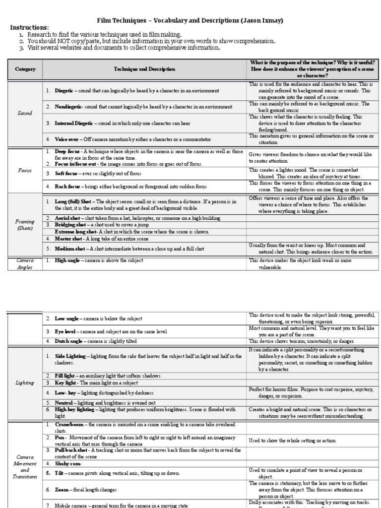 Film Techniques: Vocabulary & Effects | PDF | Camera | Optics