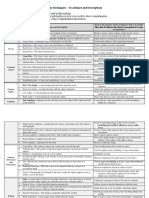 graphic org - film techniques definitions