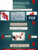 Hipertensión Arterial