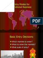 Entry Modes For International Business
