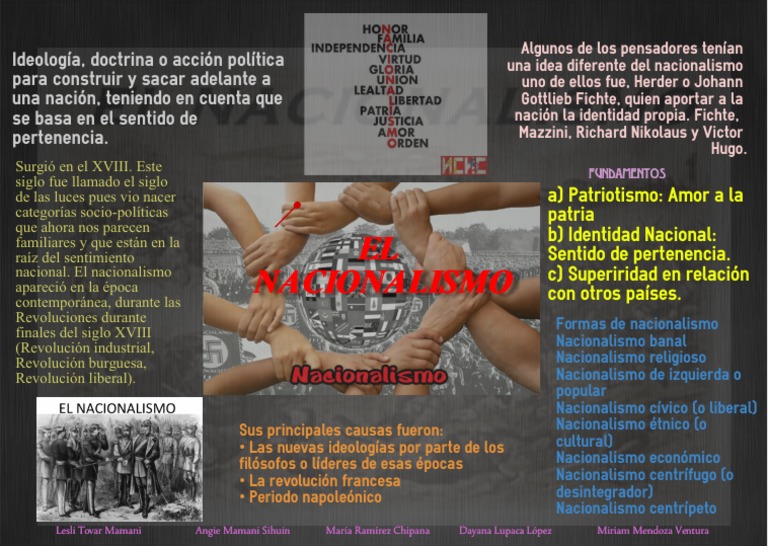 Infografía Nacionalismo | PDF | Historia
