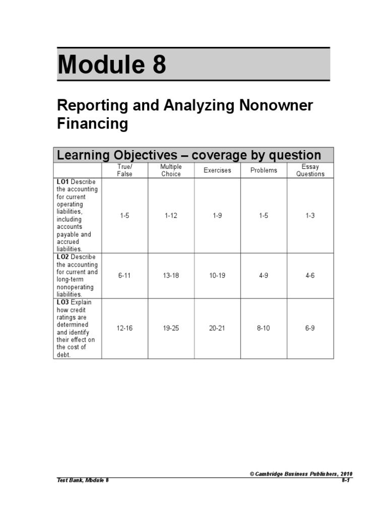 Mod08 - 09 10 09 | PDF | Bonds (Finance) | Credit Rating