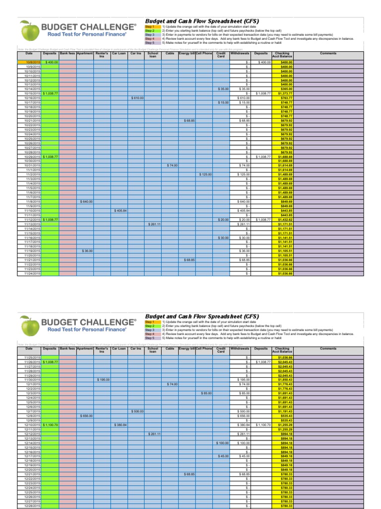 Personal Finance Simulation Guide | PDF | Fee | Deposit Account
