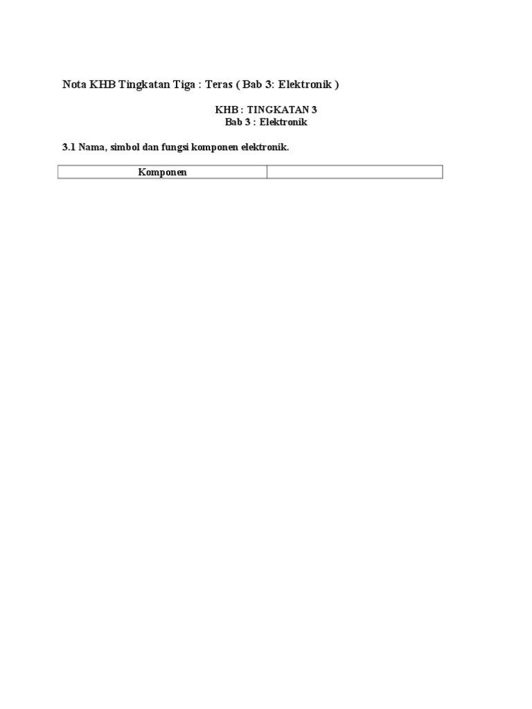 Nota Kemahiran Hidup Tingkatan 3