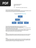 Tution Class Software Project Proposal