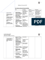 Planificación 4º B 2013