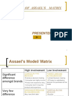 Analisis of Assael'S Matrix: Presenter: Uag