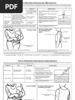 SC&amp;IM Injections
