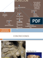 concreciones EXPO.pptx