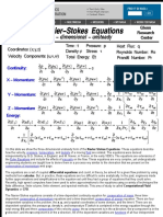 Navier-Stokes Equations PDF