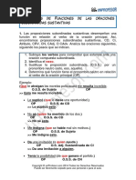 Ejemplos de Oraciones Con Sustitución Pronominal | PDF | Artes del ...