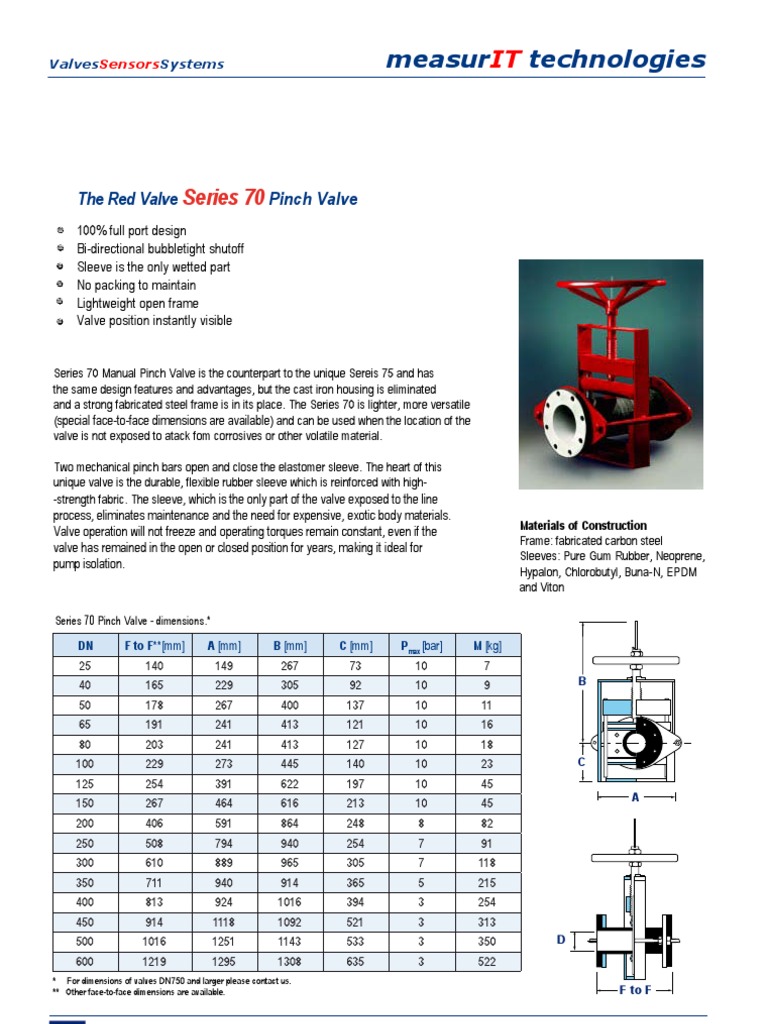 Red Valve Series 70 Pinch Valve Overview | PDF | Valve | Building Materials