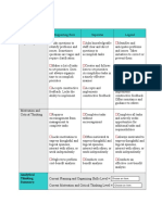 collaborative evaluation form