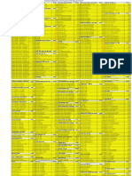 Core processors and motherboards listing