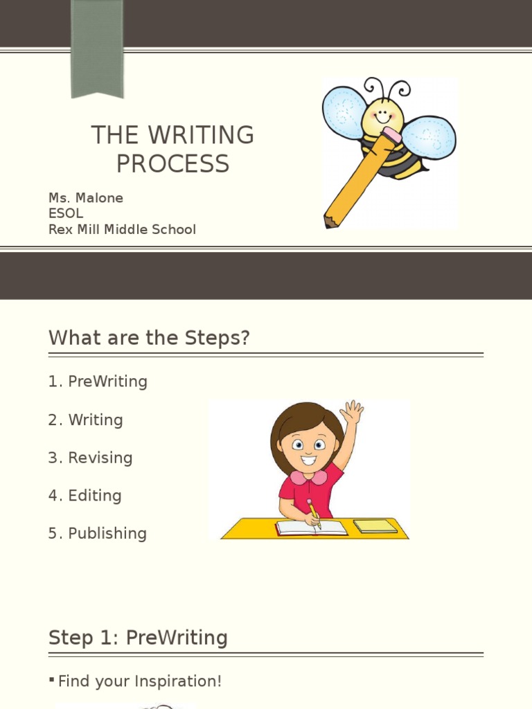 Steps in the Writing Process Guide | PDF