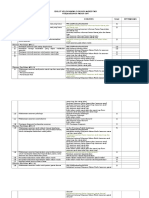 Download Ceklist Kelengkapan Pokja AP by nike SN309776929 doc pdf