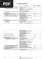 Download Ceklist Kelengkapan Pokja AP by nike SN309776929 doc pdf