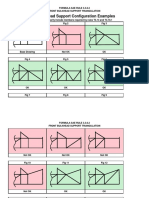 2016 Driver Cell Support Structures FBS MRHS Examples A