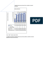 CAFR - Evolutia numarului de auditori financiari, persoane fizice, membri ai Camerei Auditorilor Financiari din Romania