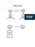 How to Guide for Programming in C++