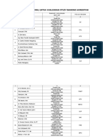 Daftar Nama Personil Untuk Kunjungan Study Banding Akreditasi