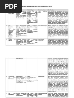 AKUNTABILITAS DAN KEUANGAN MASJID.pdf