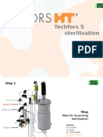 Esterilización Techfors-S