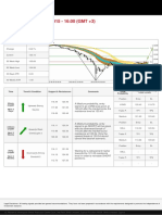 En Usdjpy 20150827 A