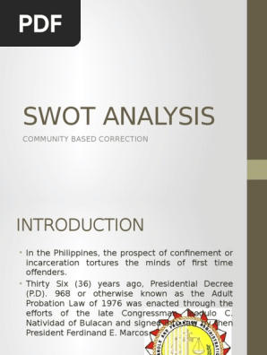 Swot Analysis
