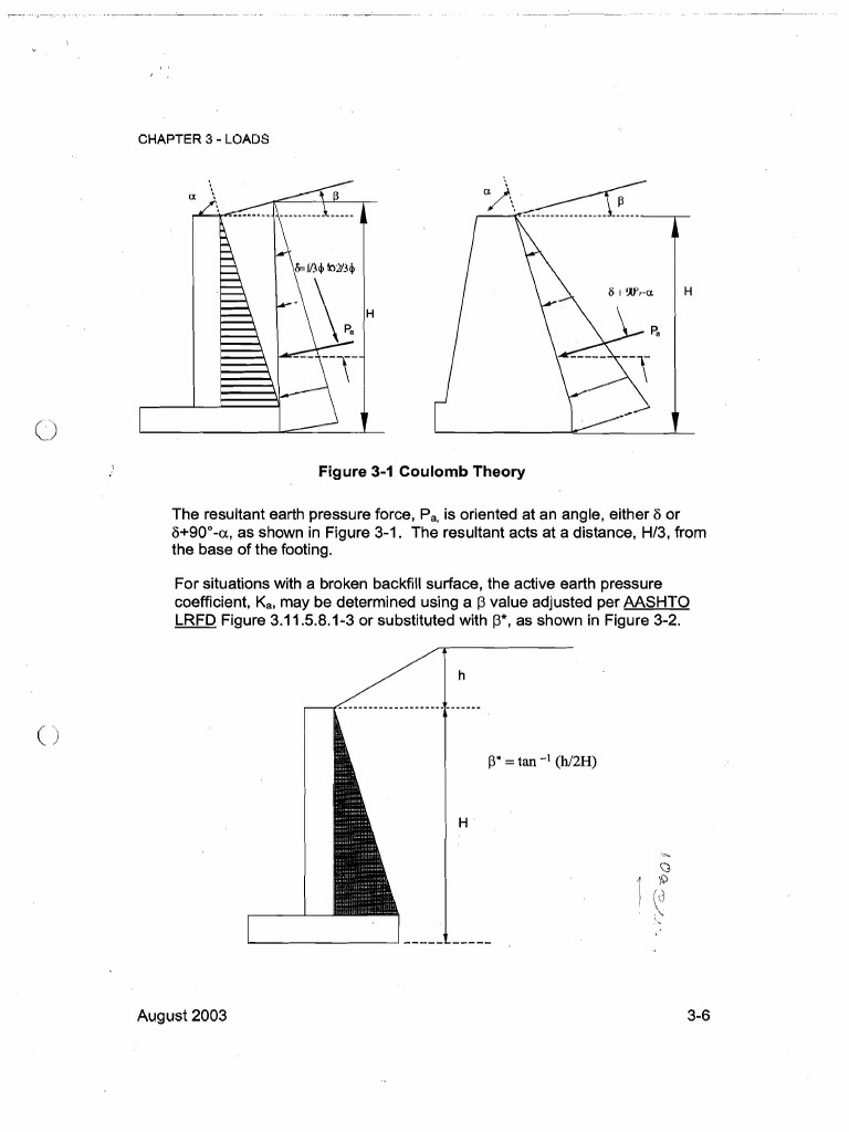 Retaining Wall Scope | PDF | Solid Mechanics | Building Engineering