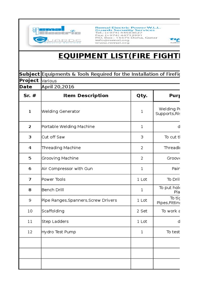 Equipment List Required for Fire Fighting Installation