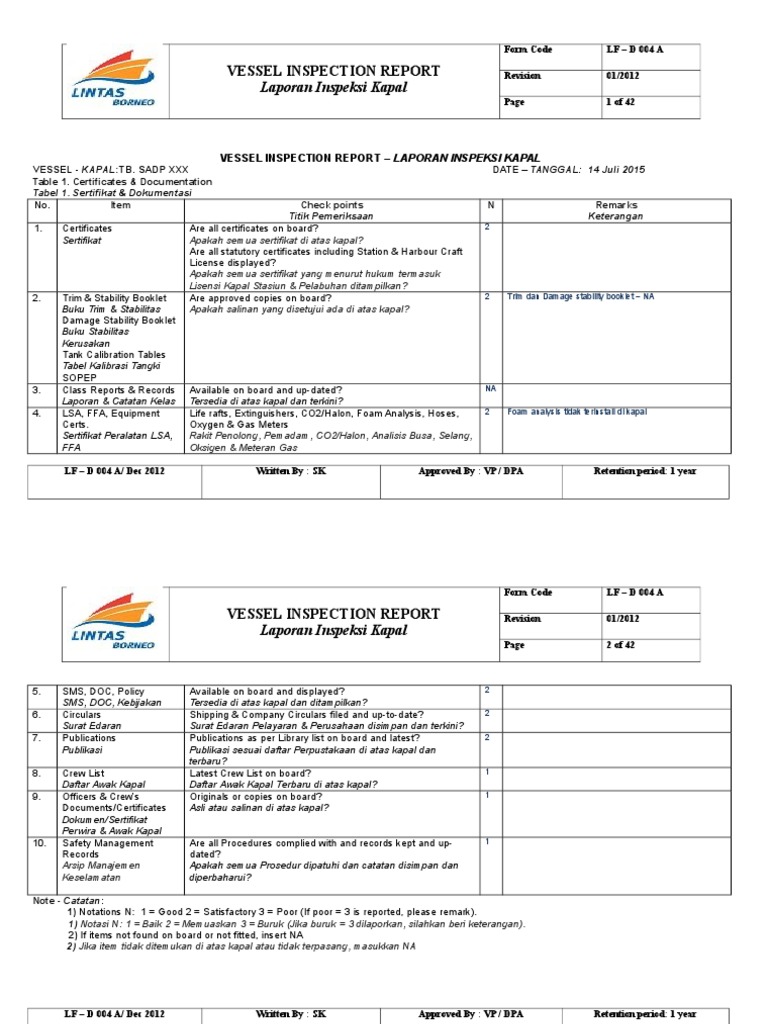 Vessel Inspection Report Summary | PDF | Navigation | Nature