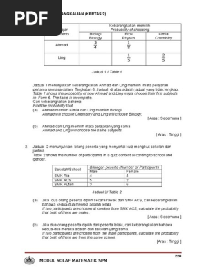 Modul 24 Kebarangkalian K2 Pdf