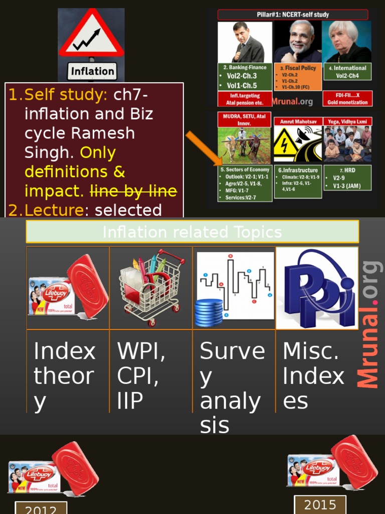 Inflation Impact and Index Analysis | PDF | Finance & Money Management