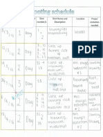 Film Schedule