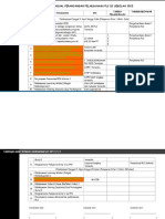 Jadual Perlaksanaan PLC