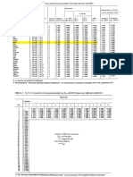 Apendices-Analisis de Sistemas Electricos de Potencia