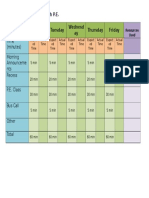 days with pe tracking