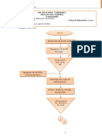 Proceso Del Cemento