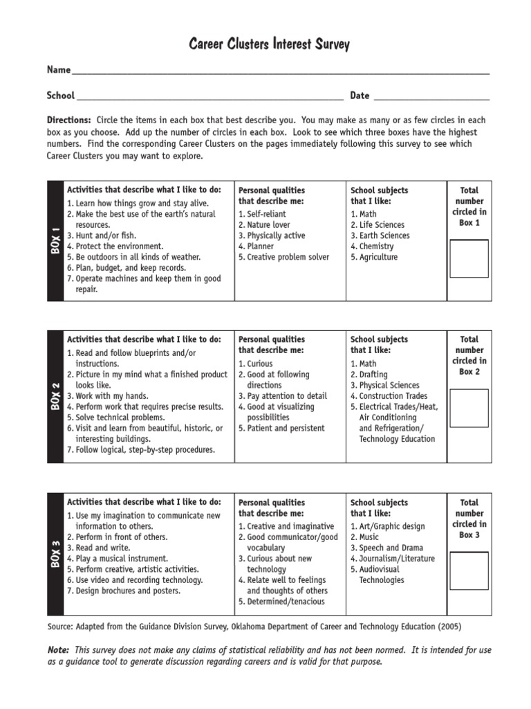 Career Cluster Interest Survey Physics Mathematics Mathematics - 