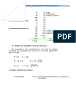 calculo delcortante estatico