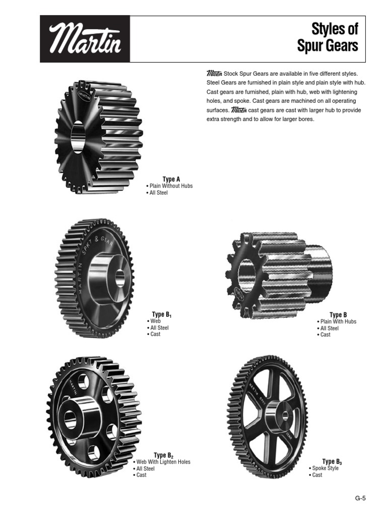 MARTIN - S1612 - GEAR SPUR 14 1/2 DEG STEEL NEW