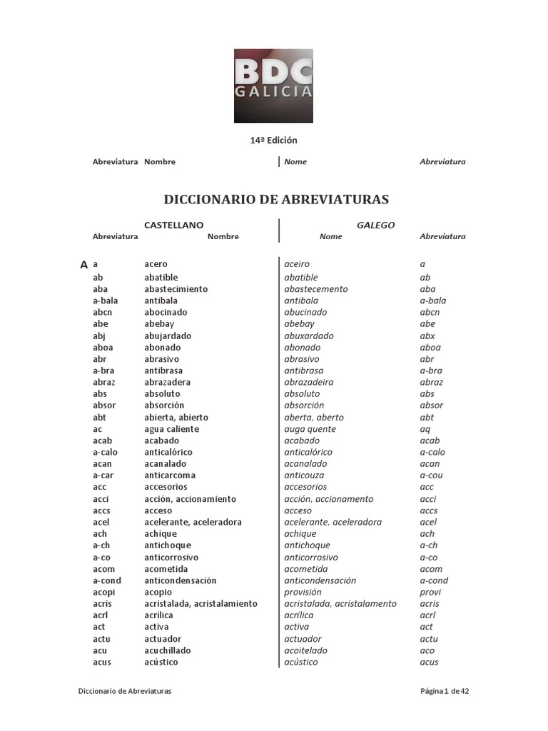 Diccionario de Abreviaturas El hombre hace Materiales Materiales