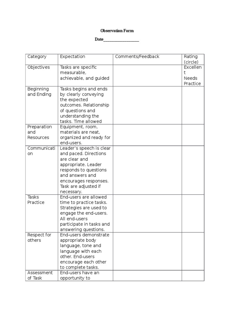 Observation Form for Task Assessment | PDF | Career & Growth | Business