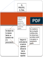 13-Al Principio, El Final