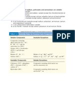 Chemistry Isototopy Etc