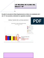 Plande Convivencia Escolar