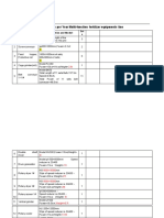 Main Equipment List