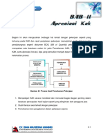 BAB II Apresiasi KAK PDF